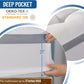 Ergonomic Supportive Memory Foam Mattress Topper