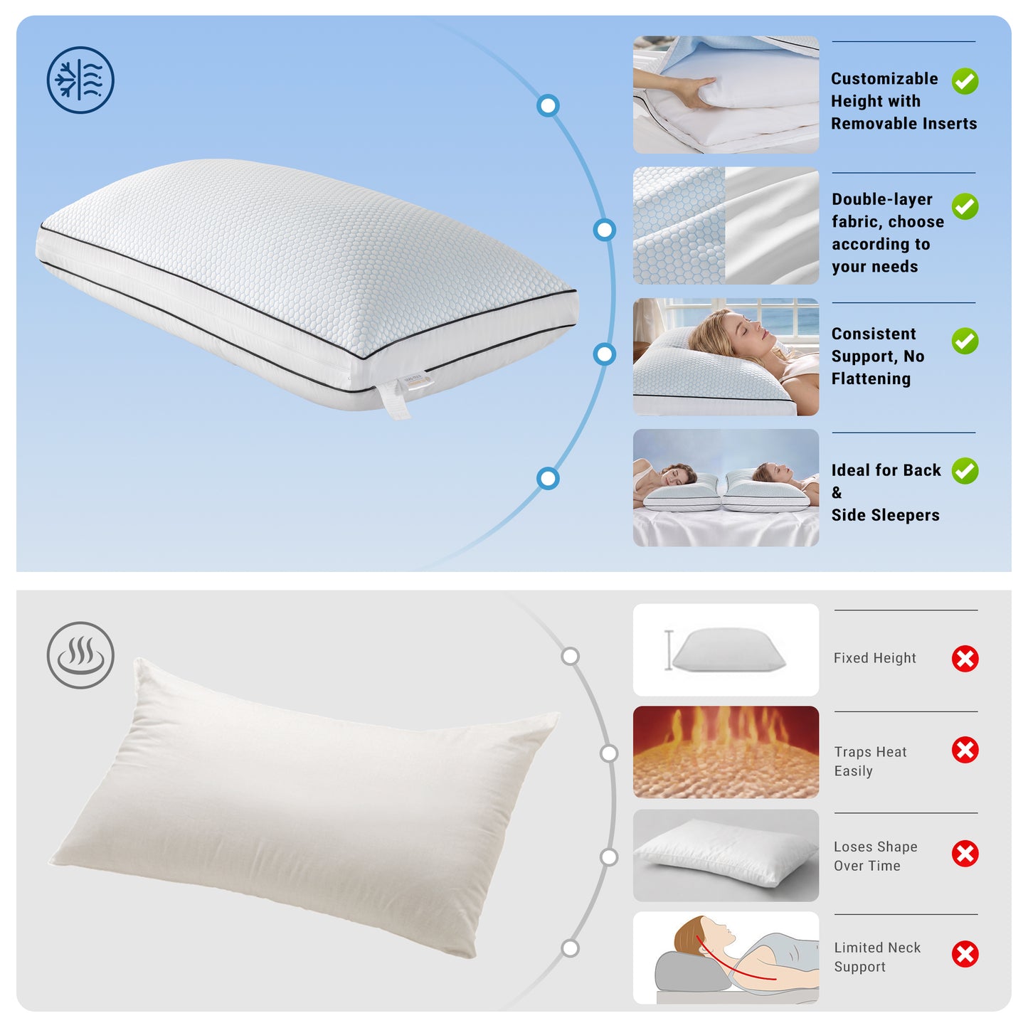 Dual Fill Cooling Pillow